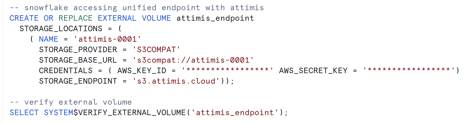 External volume image